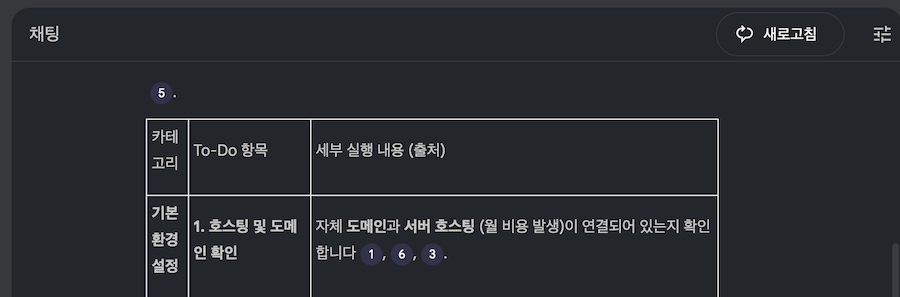 NotebookLM에 업무 보고서와 회의록 파일을 올리고 To-Do List를 추출하는 화면